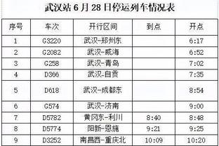 库里：库里一直在阅读防守 这一点有点像梅西